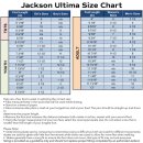 Jackson Atom Freestyle Figure Roller Skates Set Herren