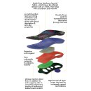 Jackson Prosupport+ Einlegesohlen anatomisch US 7