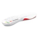 EDEA Einlegesohle E-Soles