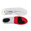 EDEA Einlegesohle E-Soles