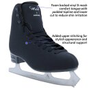 Jackson Artiste Set Herren