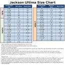 Jackson Artiste Set Herren