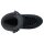 Jackson Artiste Set Herren